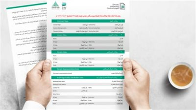  الفئات التي تستحق منحة دعم الإيجار بالسعودية (رابط)