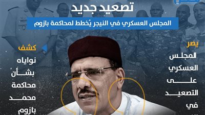 تصعيد جديد.. المجلس العسكري في النيجر يُخطط لمحاكمة بازوم (انفوجراف)