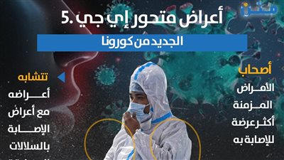 أعراض متحور إي جي.5 الجديد من كورونا (إنفوجراف)