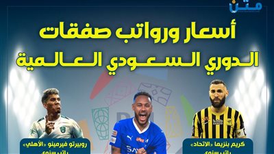 أسعار ورواتب صفقات الدوري السعودي العالمية (إنفوجراف)