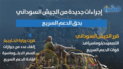 إجراءات جديدة من الجيش السوداني بحق الدعم السريع (إنفوجراف )