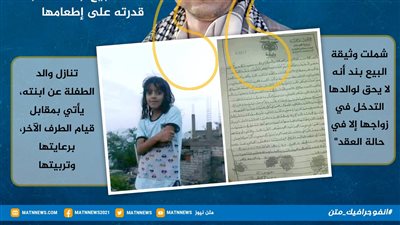 معلم يمني يتنازل عن ابنته لعدم قدرته على إطعامها (إنفوجراف)