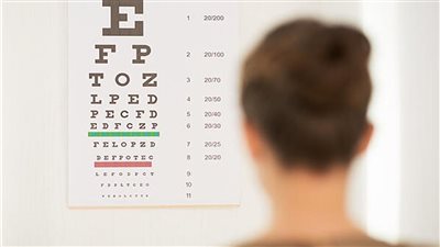 كيف ارجع نظري 6 على 6؟.. الأكاديمية الأمريكية لطب العيون توضح