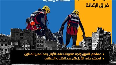 انسحاب فرق الإغاثة من درنة كابوس يهدد الليبيين (إنفوجراف)