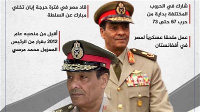 في الذكرى الثانية لوفاته.. محطات في حياة المشير طنطاوي ( إنفوجراف )