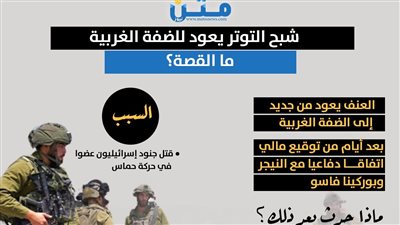 شبح التوتر يعود للضفة الغربية.. ما القصة؟ (انفوجراف)