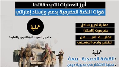 أبرز العمليات التي حققتها قوات النخبة الحضرمية بدعم وإسناد إماراتي (انفوجراف)