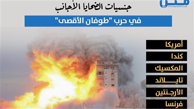 جنسيات الضحايا الأجانب في حرب 