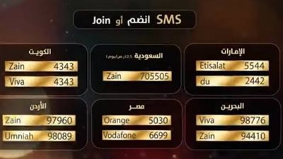 أرقام الاشتراك في مسابقة الحلم في جميع الدول.. والخطوات