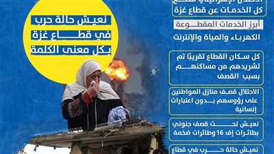 رسائل أحد أهالي غزة للعالم من خلال 