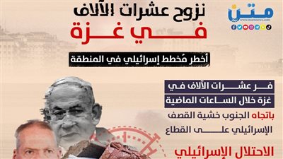 نزوح عشرات الآلاف في غزة.. أخطر مُخطط إسرائيلي في المنطقة (انفوجراف)