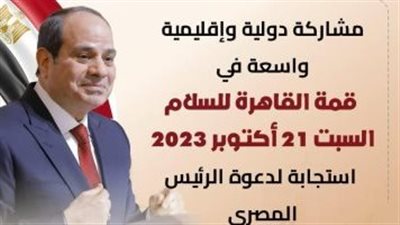 برلماني: قمة القاهرة للسلام تؤكد دور مصر المحوري لحل القضية الفلسطينية