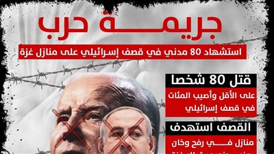 جريمة حرب.. استشهاد 80 مدني في قصف إسرائيلي على منازل غزة (إنفوجراف)