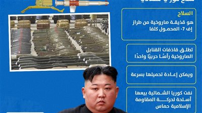 سلاح إف-7.. قذيفة كورية شمالية في أيدي حماس (انفوجراف)