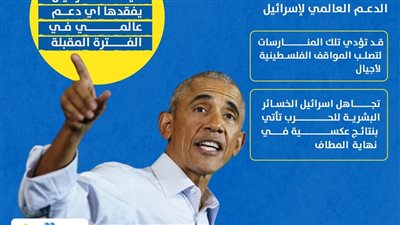 أوباما يحذر إسرائيل من سياساتها على الأجيال المقبلة (إنفوجراف)