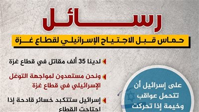 رسائل حماس قبل الاجتياح الإسرائيلي لقطاع غزة ( إنفوجراف )