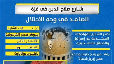 شارع صلاح الدين في غزة.. الصامد في وجه الاحتلال (انفوجراف)