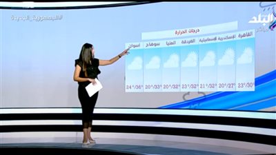 حالة الطقس ودرجات الحرارة المتوقعة اليوم الثلاثاء 31-10-2023 (فيديو)