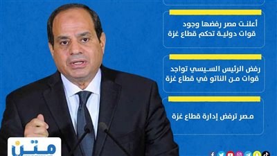 رسائل السيسي حول إدارة قطاع غزة بعد الحرب (إنفوجراف)