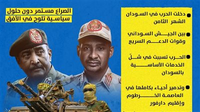 حرب السودان تدخل الشهر الثامن.. هل يستمر الصراع؟ (انفوجراف)