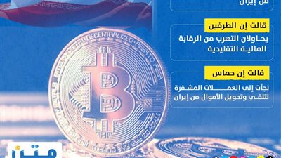 إسرائيل تتهم إيران بدعم حماس عبر العملات المشفرة (إنفوجراف)