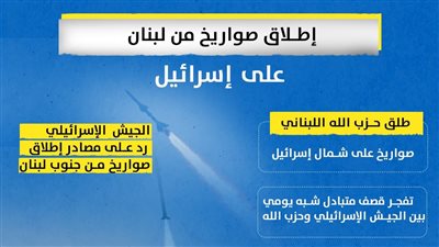 إطلاق صواريخ من لبنان على إسرائيل (إنفوجراف)