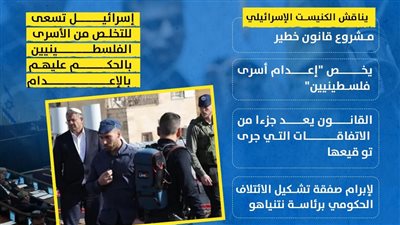 الكنيست الإسرائيلي يناقش مشروع قانون إعدام أسرى فلسطينيين (انفوجراف)