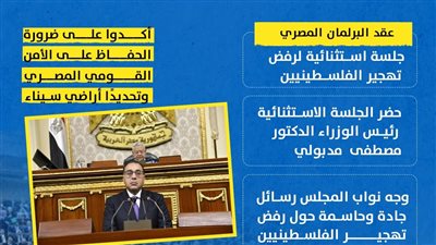 جلسة استثنائية بالبرلمان المصري لرفض تهجير الفلسطينيين (إنفوجراف)