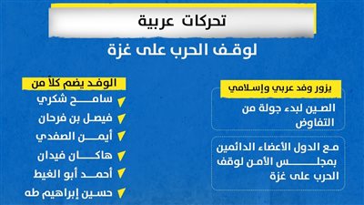 تحركات عربية لوقف الحرب على غزة (انفوجراف)
