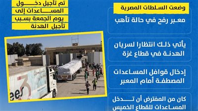 معبر رفح يتأهب لبدء الهدنة في غزة (إنفوجراف)