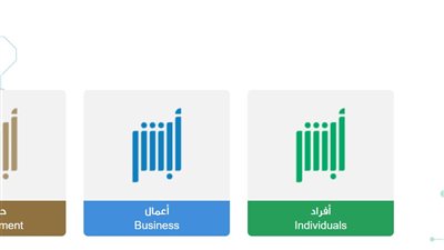 خطوات حجز موعد إدارة الوافدين عبر أبشر