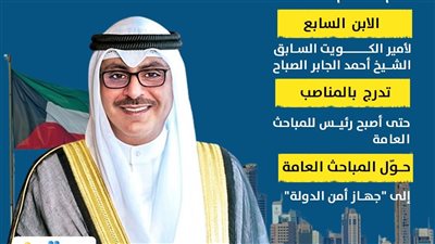 الأمير المنتظر للكويت.. من هو الشيخ مشعل الأحمد الصباح؟ (انفوجراف)