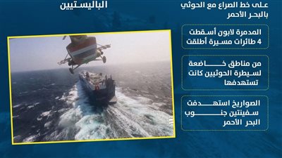 الحرب تشتعل في البحر الأحمر (انفوجراف)