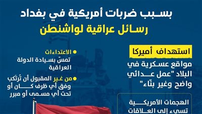 بسبب ضربات أمريكية في بغداد.. رسائل عراقية لواشنطن (إنفوجراف)