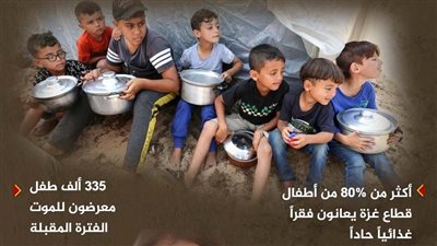 المجاعة تهدد 80% من أطفال غزة (انفوجراف)