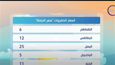  أسعار الخضراوات والفاكهة، اليوم الأربعاء 3-1- 2023