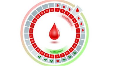 مواعيد الدورة الشهرية الطبيعية.. 7 علامات تستدعي زيارة الطبيب
