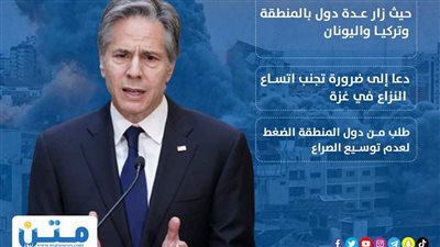 مساعٍ أمريكية لمنع توسع حرب غزة.. ما القصة؟ (انفوجراف)