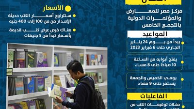 دليل معرض الكتاب 2024 في مصر(إنفوجراف)