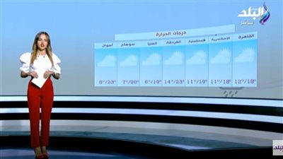 درجات الحرارة المتوقعة اليوم الاثنين 15-1-2024 في القاهرة والمحافظات (فيديو)
