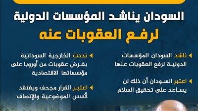 السودان تناشد المؤسسات الدولة لرفع العقوبات عنها (إنفوجراف)