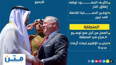 تفاصيل مباحثات الرئيس الإماراتي والعاهل الأردني (انفوجراف)