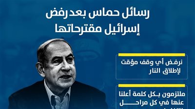 رسائل حماس بعد رفض إسرائيل مقترحاتها (إنفوجراف)