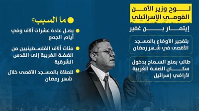 بن غفير يلوح بتفجير الأوضاع بالمسجد الأقصى في رمضان (انفوجراف)