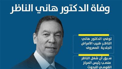 وفاة الدكتور هاني الناظر (إنفوجراف)