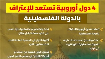 4 دول أوروبية تستعد للإعتراف بالدولة الفلسطينية (إنفوجراف)