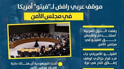 موقف عربي رافض لـ 