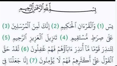 سورة يس مكتوبة كاملة بالتشكيل من المصحف PDF