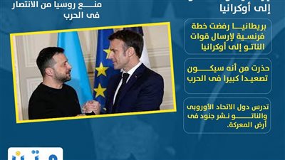 بريطانيا ترفض اقتراح ماكرون بإرسال قوات لأوكرانيا (إنفوجراف)