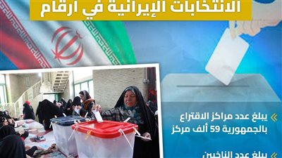 الانتخابات الإيرانية في أرقام (إنفوجراف)